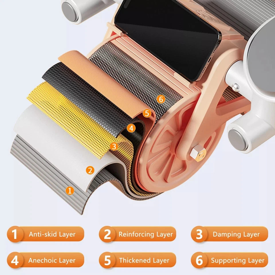 Automatic Rebound Ab Roller | Elbow Support Abdominal Wheel
