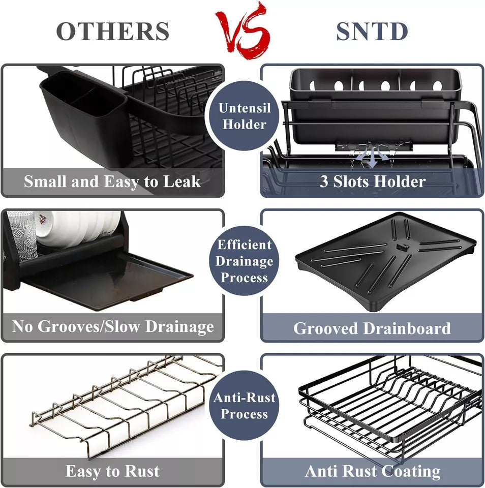 Kitchen Dish Drainer Rack | Sink Drying Rack with 360° Drip Tray