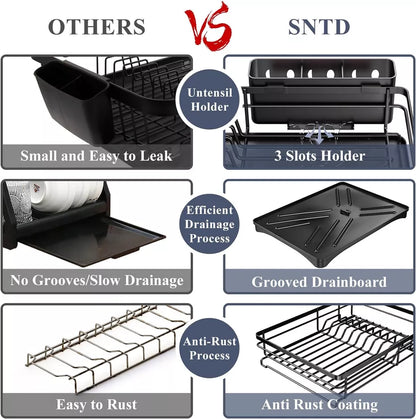 Kitchen Dish Drainer Rack | Sink Drying Rack with 360° Drip Tray